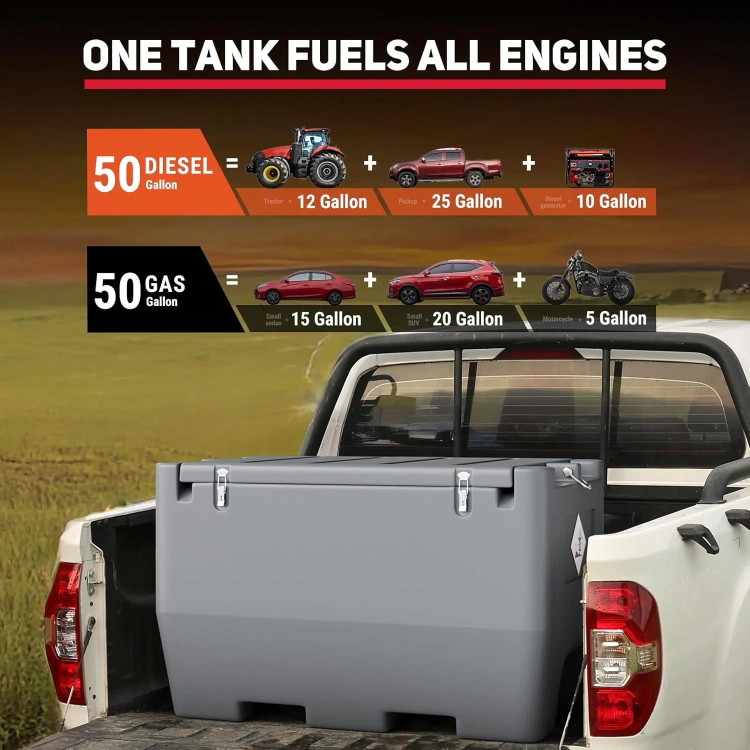 Fuel Transfer Tank, 50 Gallon for Gasoline & Diesel, Gas Tank with 10.6 GPM Fast Flow Rate 12V DC Transfer - Product image 14