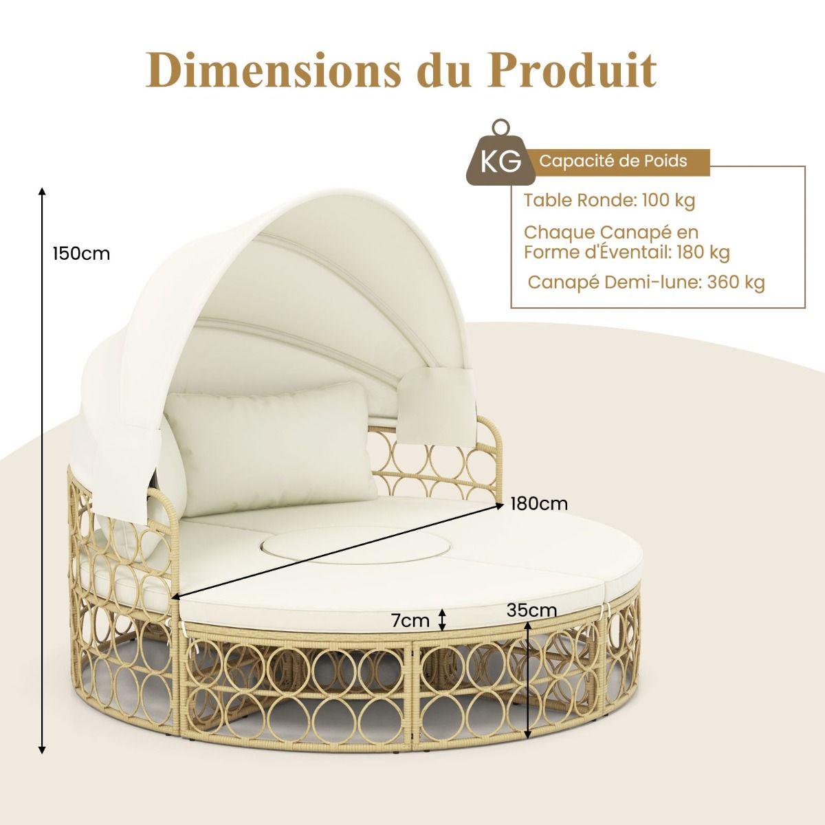 Round Patio Daybed with Retractable Canopy PE Rattan Separate Sectional Seating Set with Soft Cushions White -