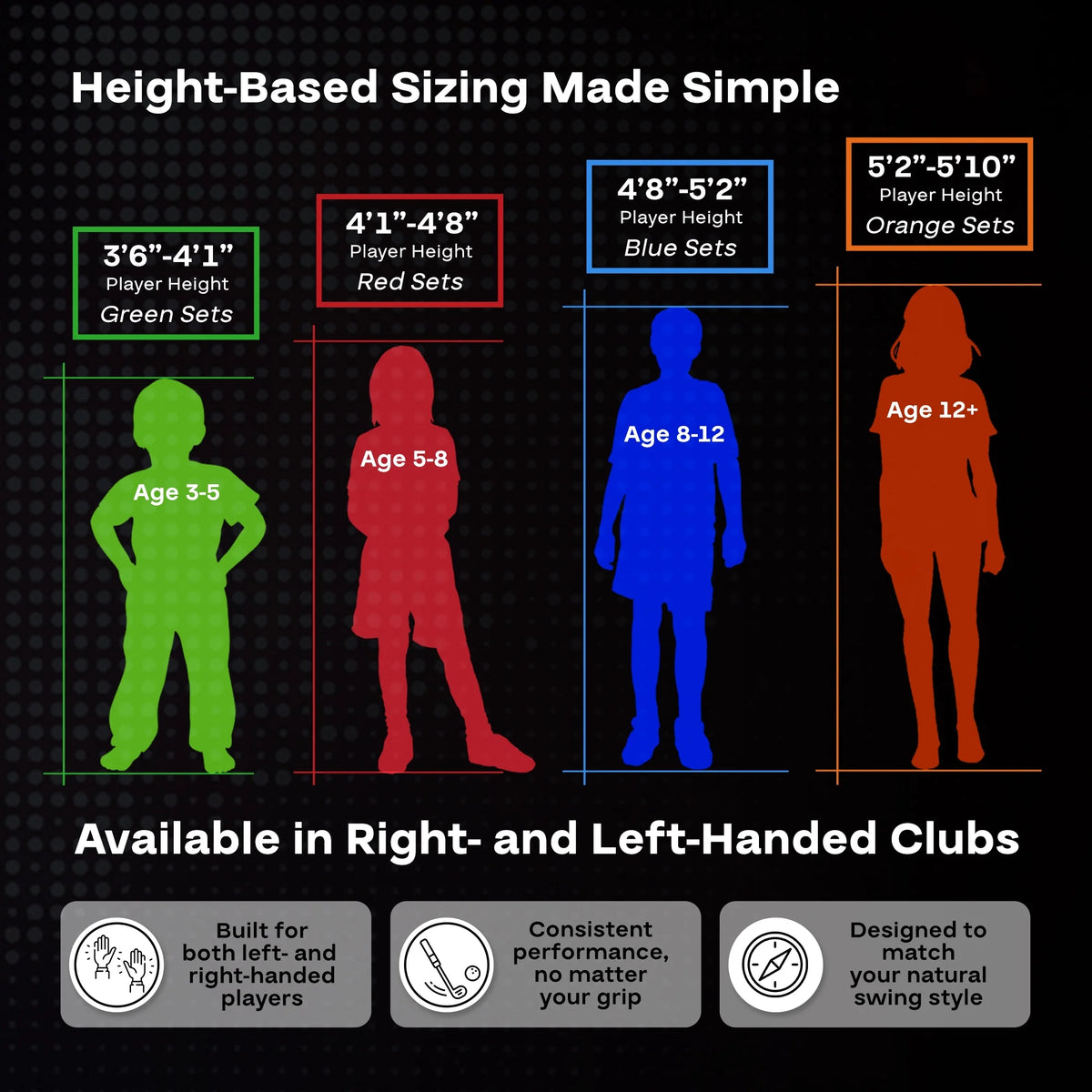 PGA Tour Right - Handed 10 Piece Kids Golf Club Stand Bag Set; Player Height 4'8 - 5'2", Ages 8 - 12 - Product image 2