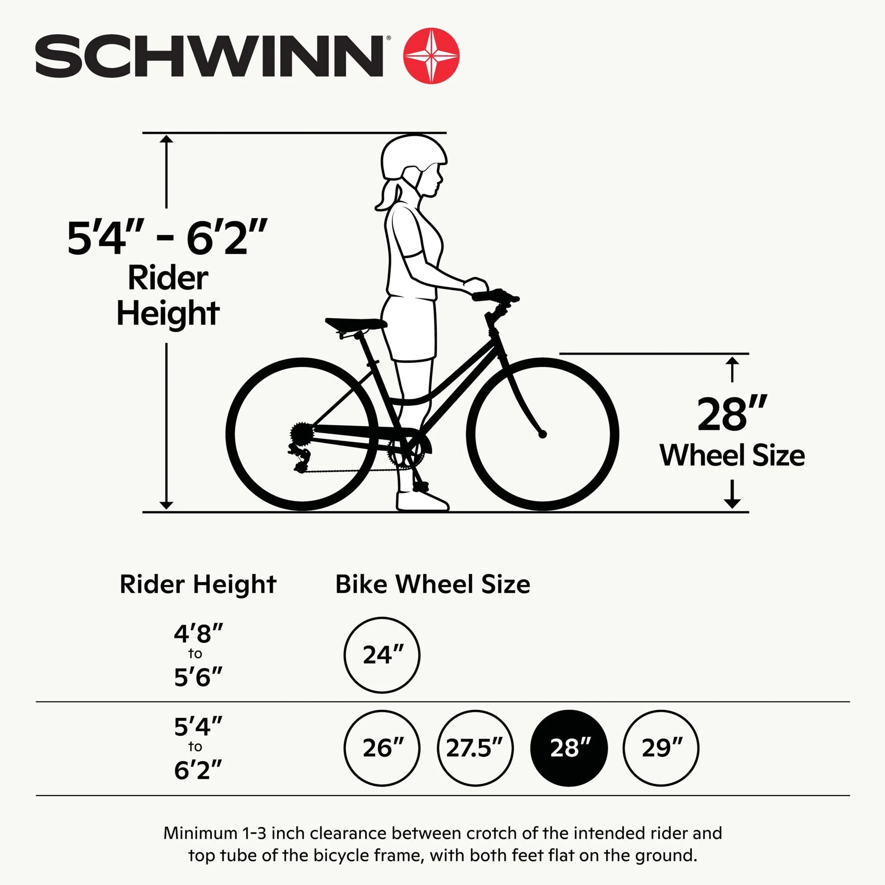 Schwinn Admiral 700c Adult Hybrid Bike, 7 Speed, Unisex Bike, Cream - Product image 7