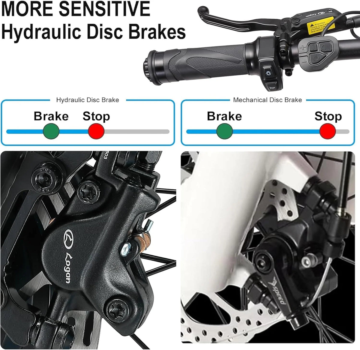 KAIJIELAISI Electric Bike for Adults, AWD Ebikes Dual Motor Peak 6000W - Product image 6