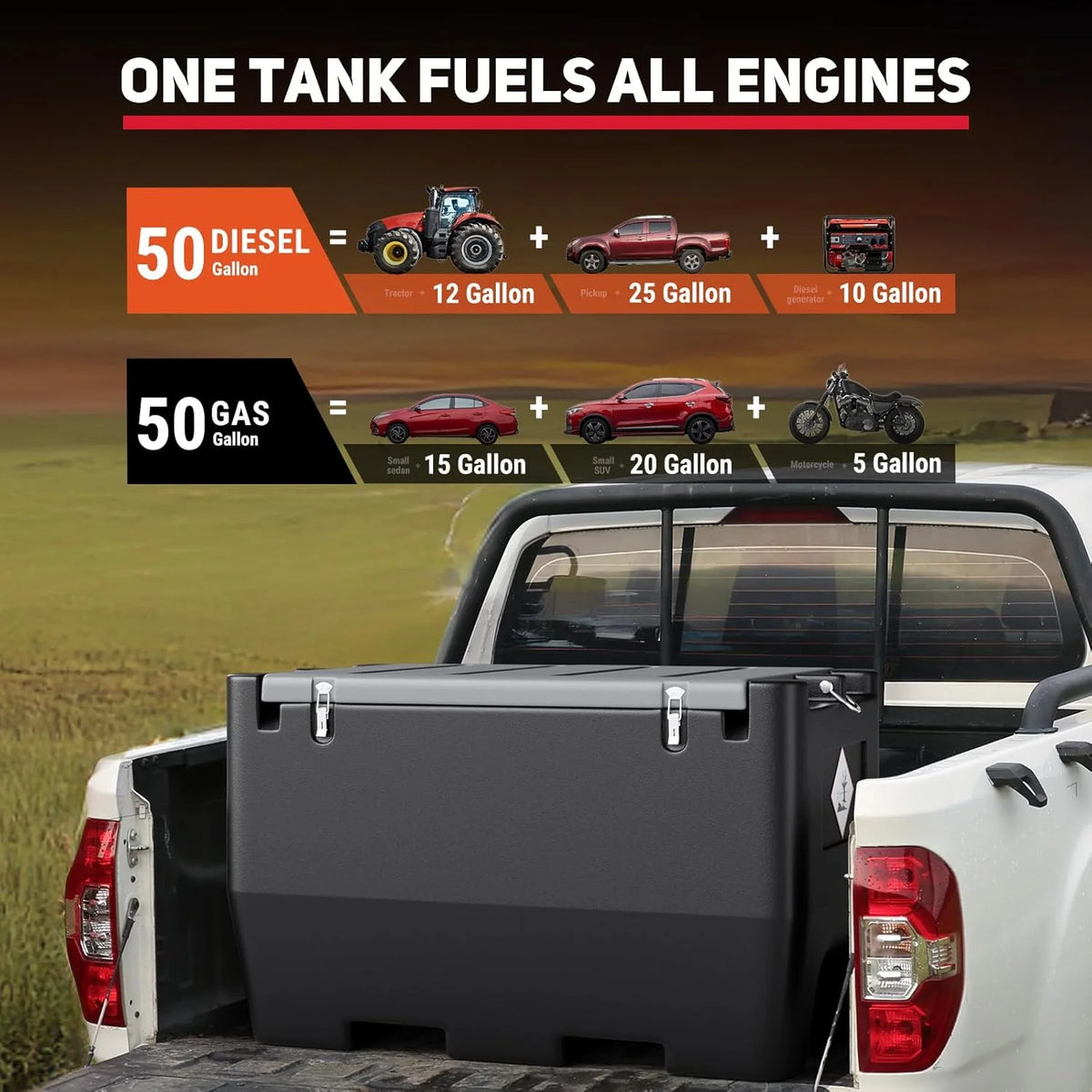 Fuel Transfer Tank, 50 Gallon for Gasoline & Diesel, Gas Tank with 10.6 GPM Fast Flow Rate 12V DC Transfer - Product image 11