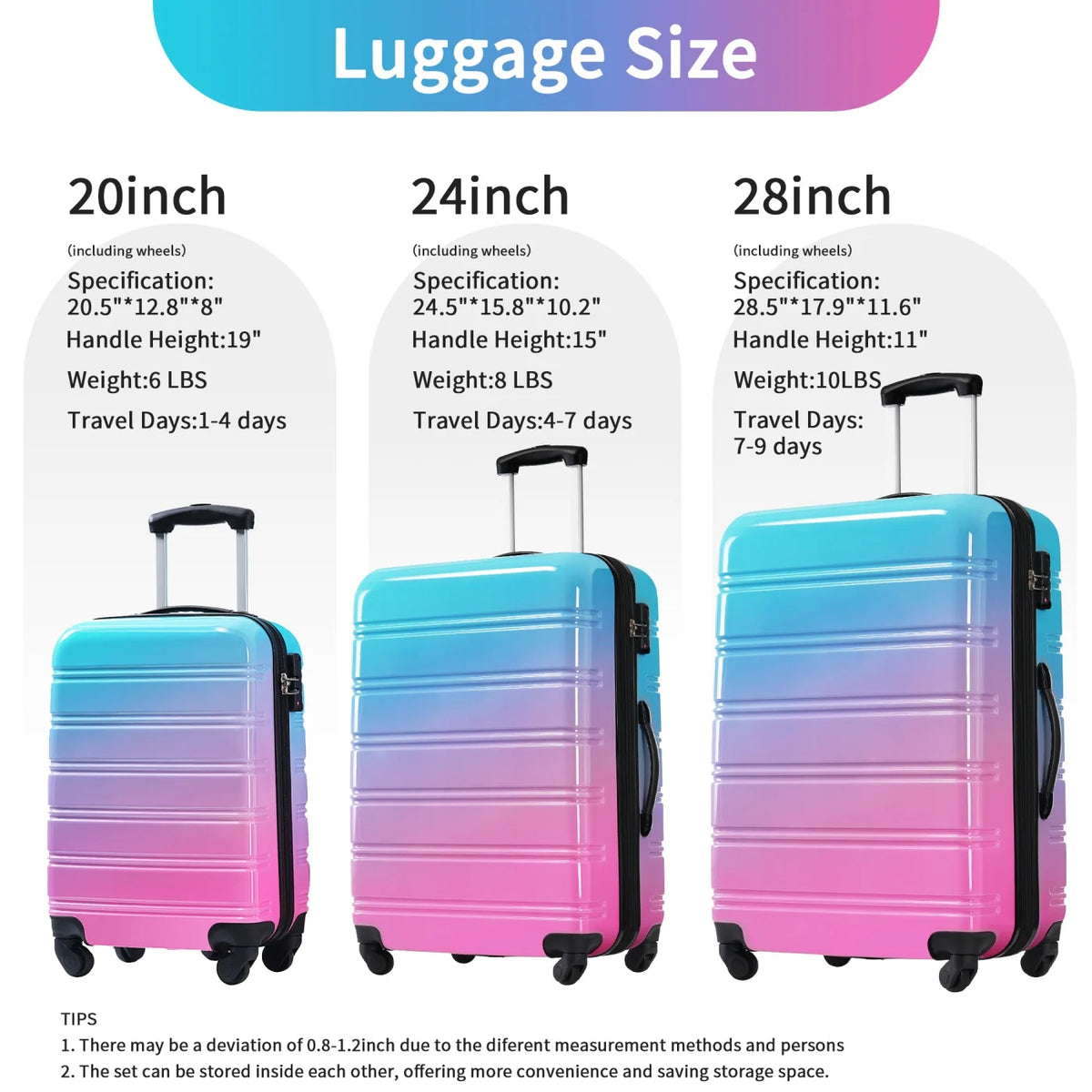 3 Piece Luggage Sets, Hard Shell Suitcase 20/24/28 in with TSA Lock and Spinner Wheels - Product image 19