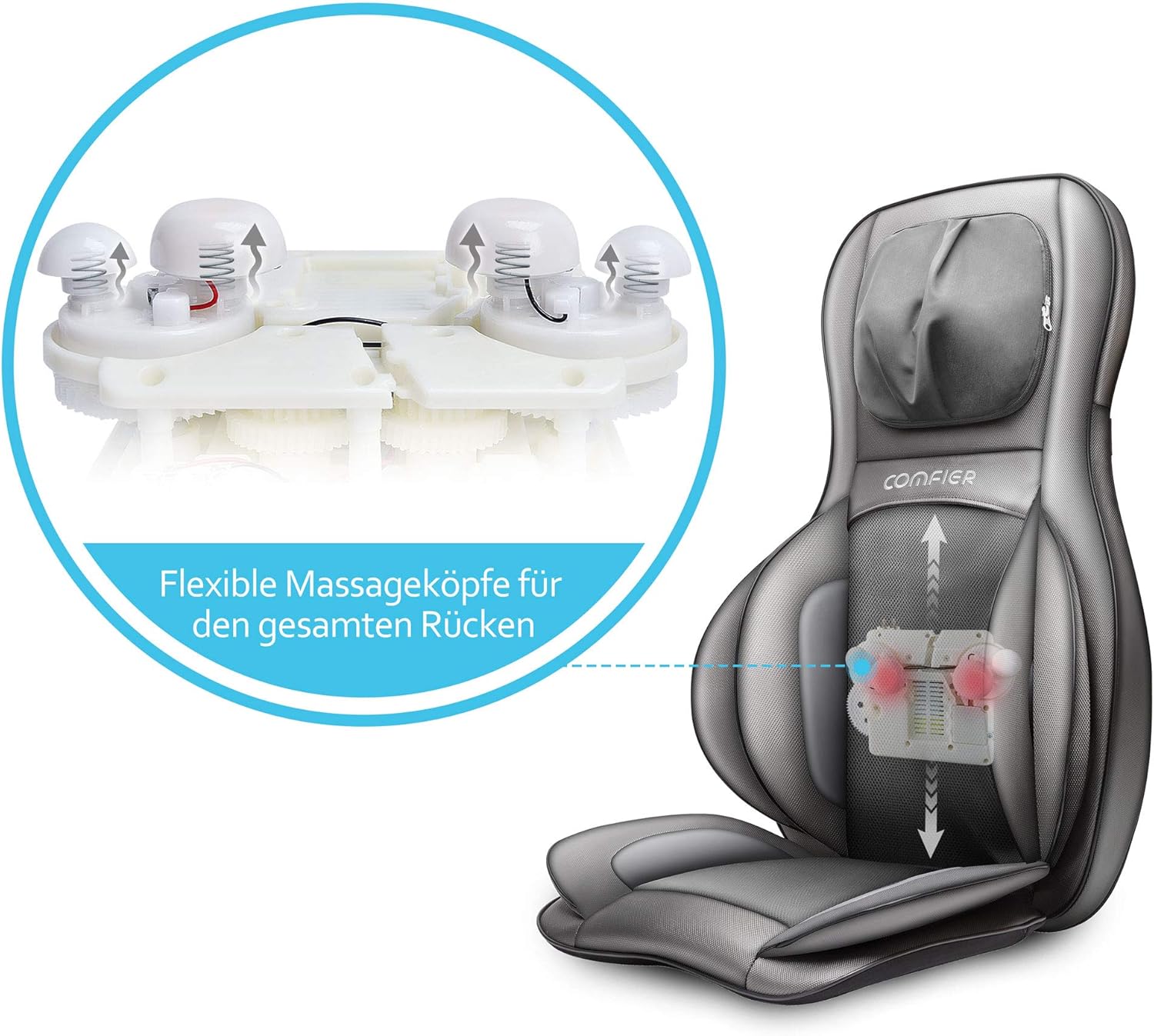 COMFIER Shiatsu Massage Seat with Compression and Rolling - Back Massager with Heat, Kneading Massage Chair for Back, Neck and Shoulders, Gift for Dad Mom Women Men