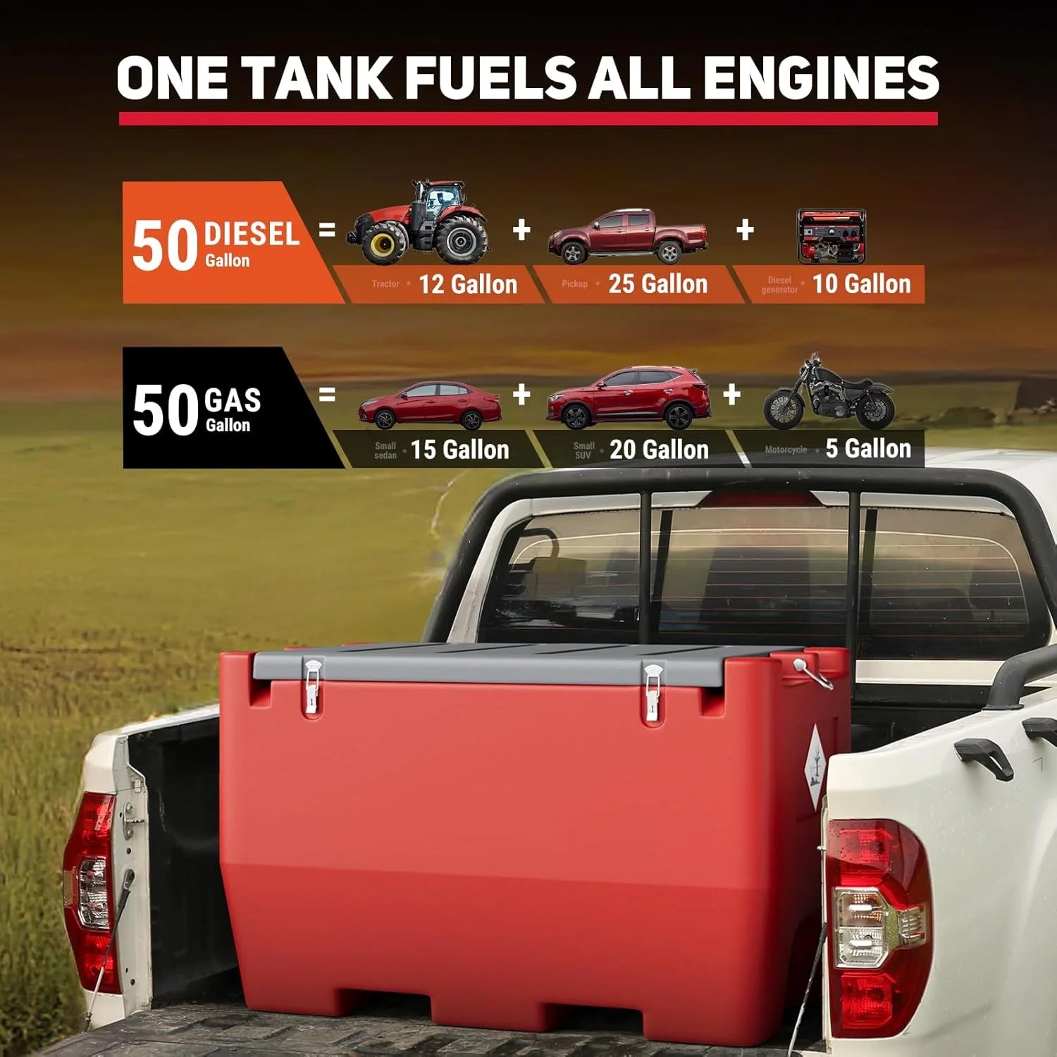 Fuel Transfer Tank, 50 Gallon for Gasoline & Diesel, Gas Tank with 10.6 GPM Fast Flow Rate 12V DC Transfer - Product image 6